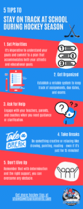 5 tips infographic for hockey players and hockey parents from Showdown Tournaments in Washington D.C. and Nashville, TN